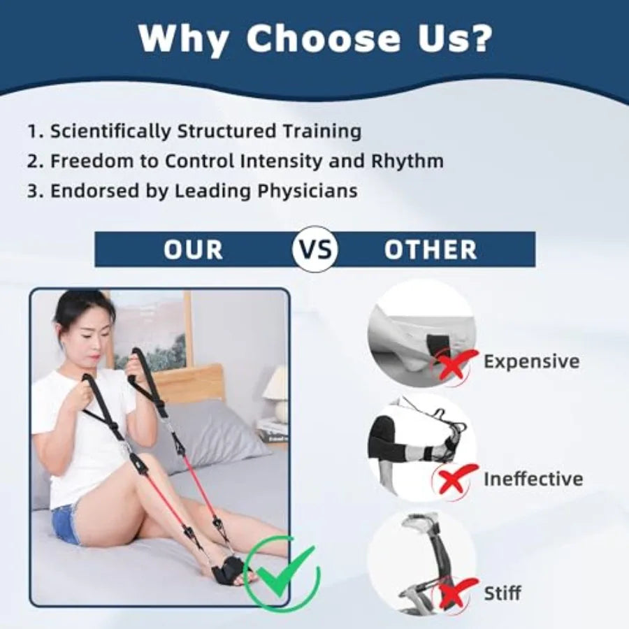 Knee Replacement Recovery Aids and Leg Stretcher Exerciser