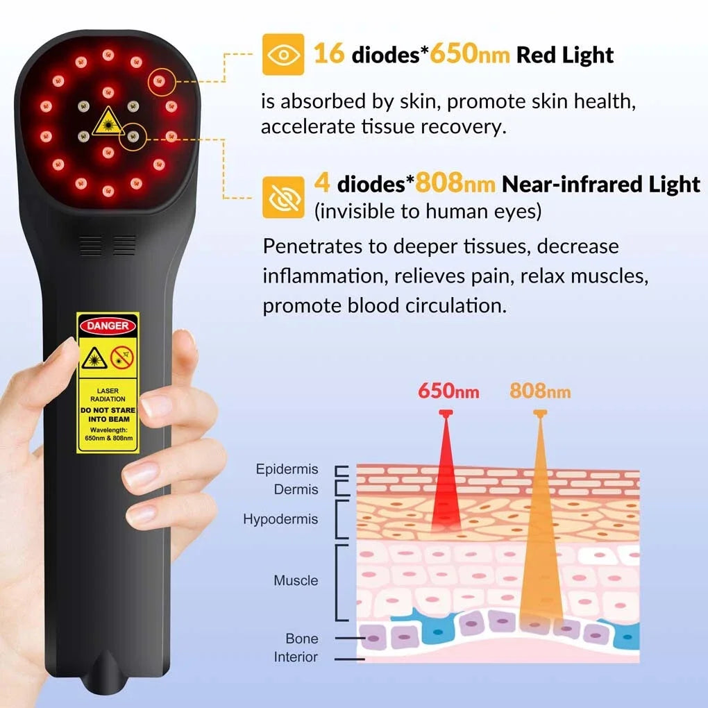Frovab Portable Low Level Light Therapy Device for Pain Relief