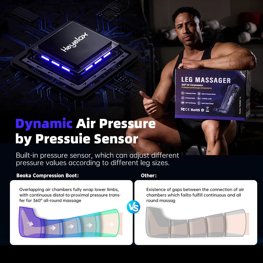 Heyelax Cordless Leg Compression Massager for Circulation and Relief