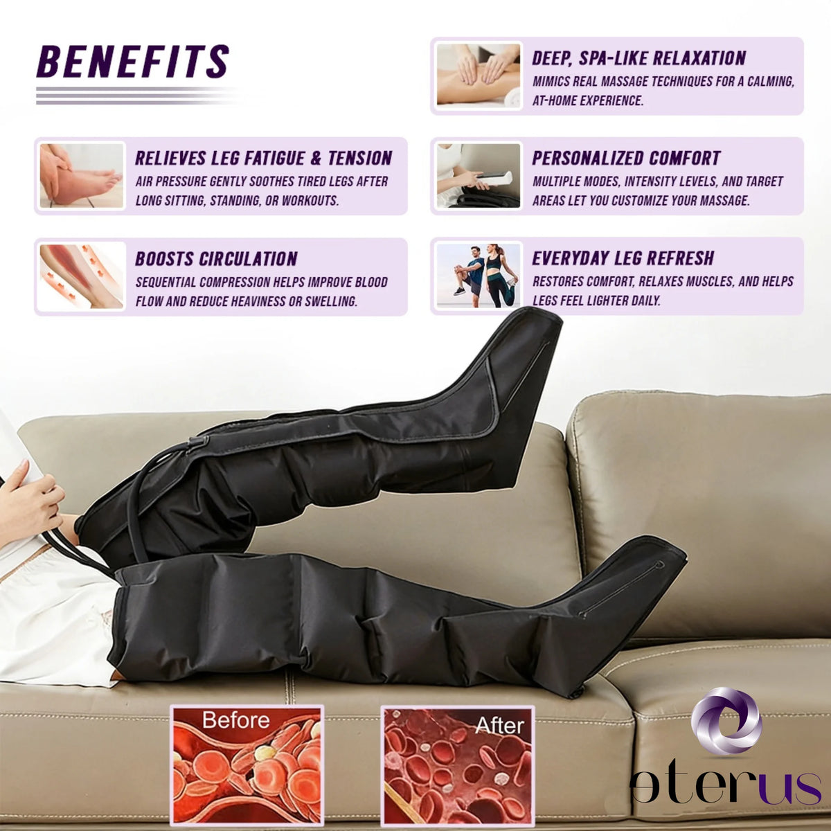 Eterus 360 Air Compression Leg Massager With Controller