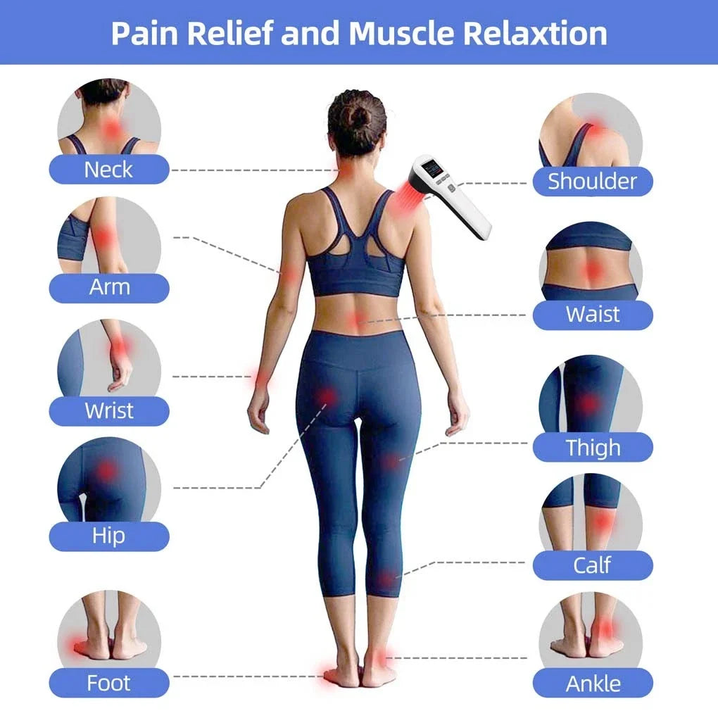 Frovab Portable Low Level Light Therapy Device for Pain Relief