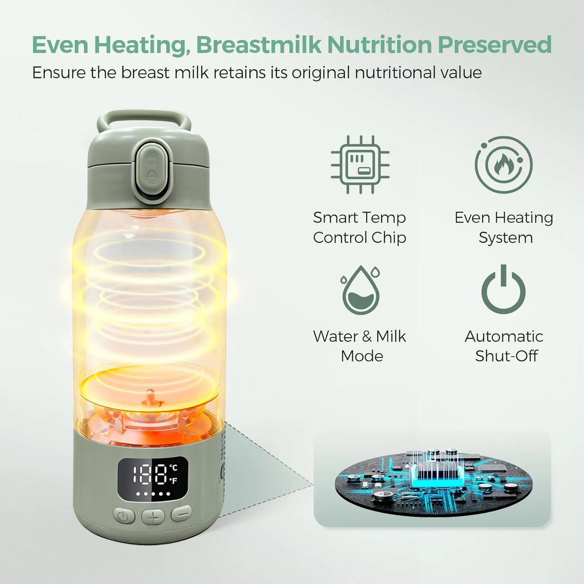 Portable USB Rechargeable Heated Water Bottle With Digital Temperature Display