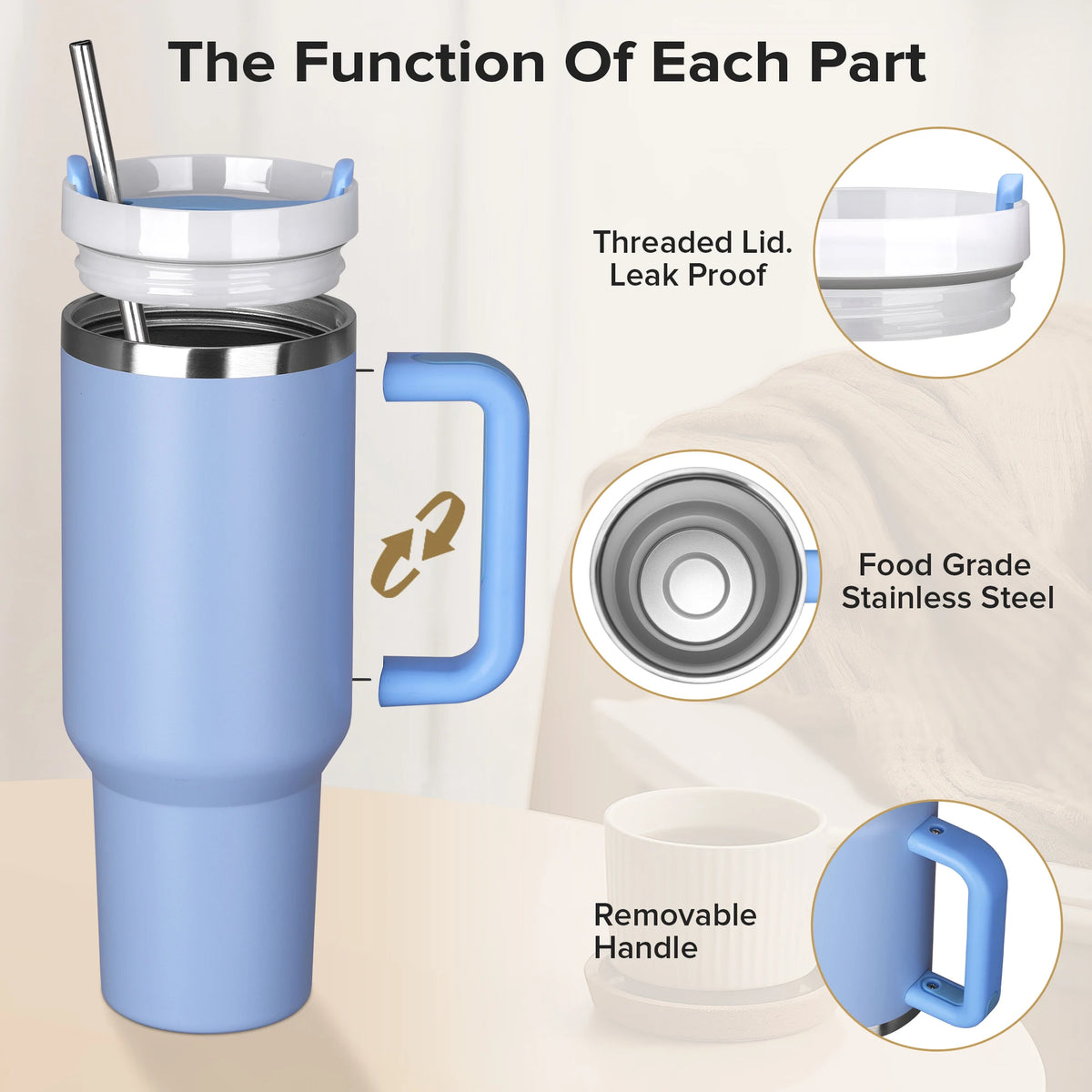 Fastsub Stainless Steel Vacuum Tumbler With Handle And Straw