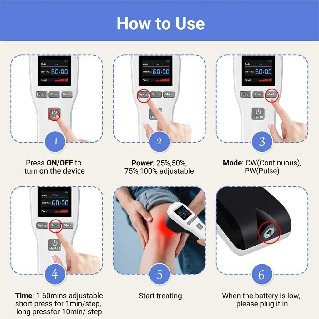Frovab Portable Low Level Light Therapy Device for Pain Relief