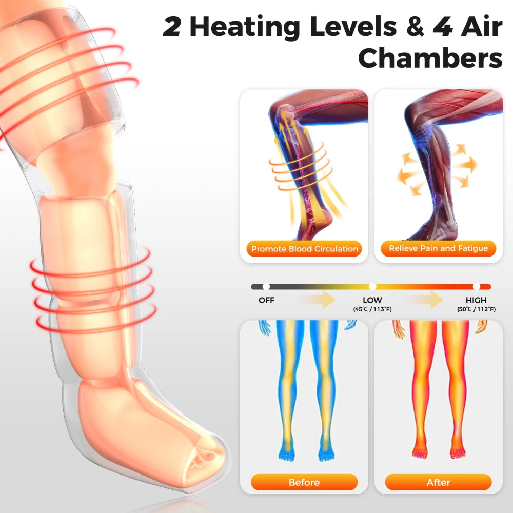 Nekteck Leg Compression Massager With Heat For Circulation Relief