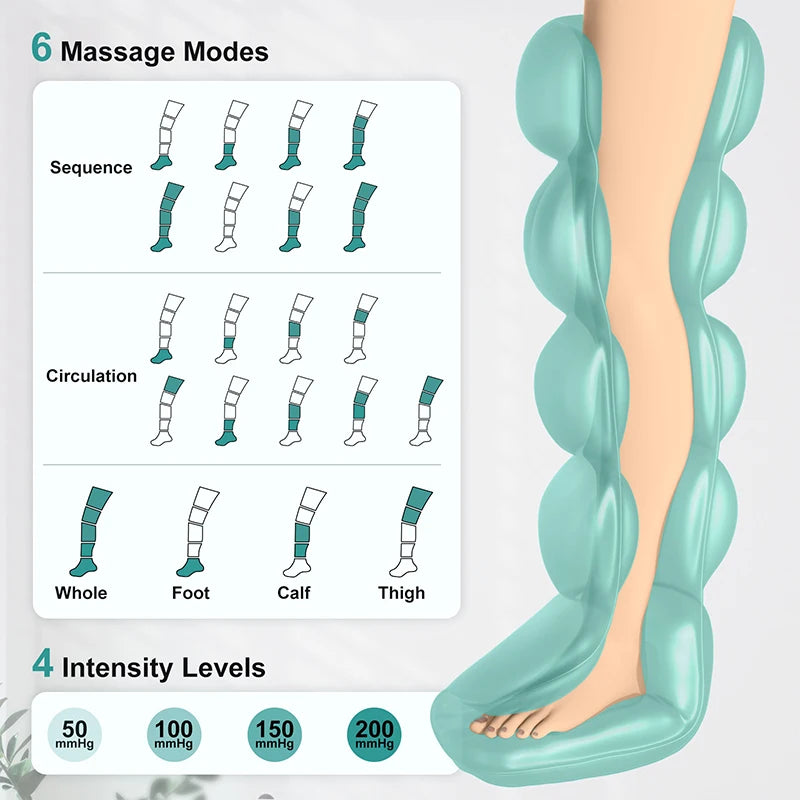 Nekteck Cordless Air Compression Leg Massager Boots for Relaxation